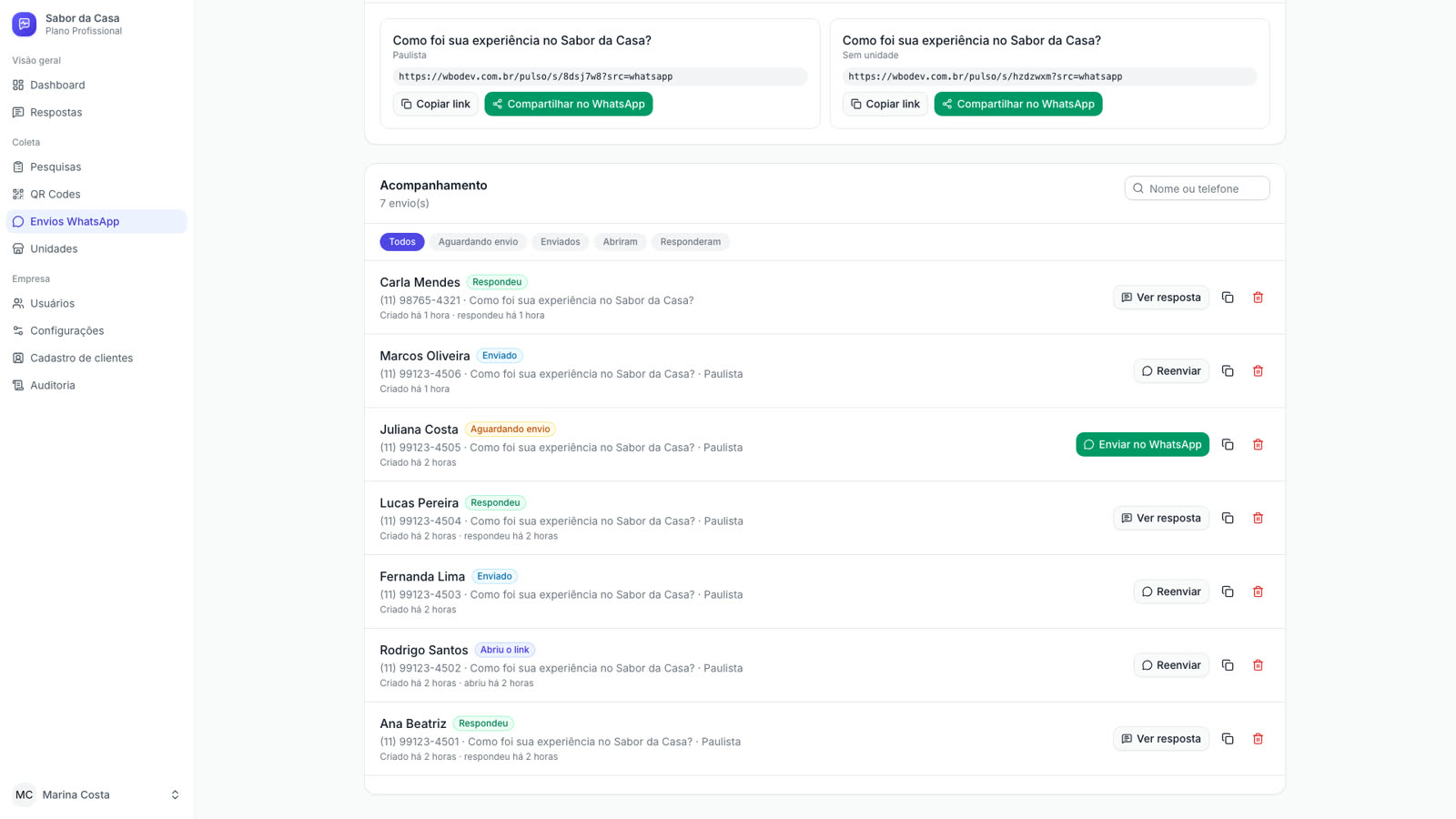 Acompanhamento: aguardando envio, enviado, abriu e respondeu