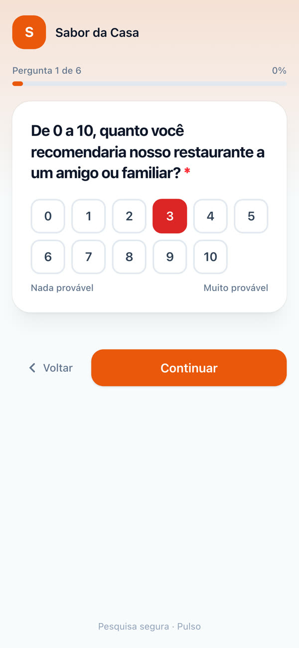 Pergunta de NPS de 0 a 10